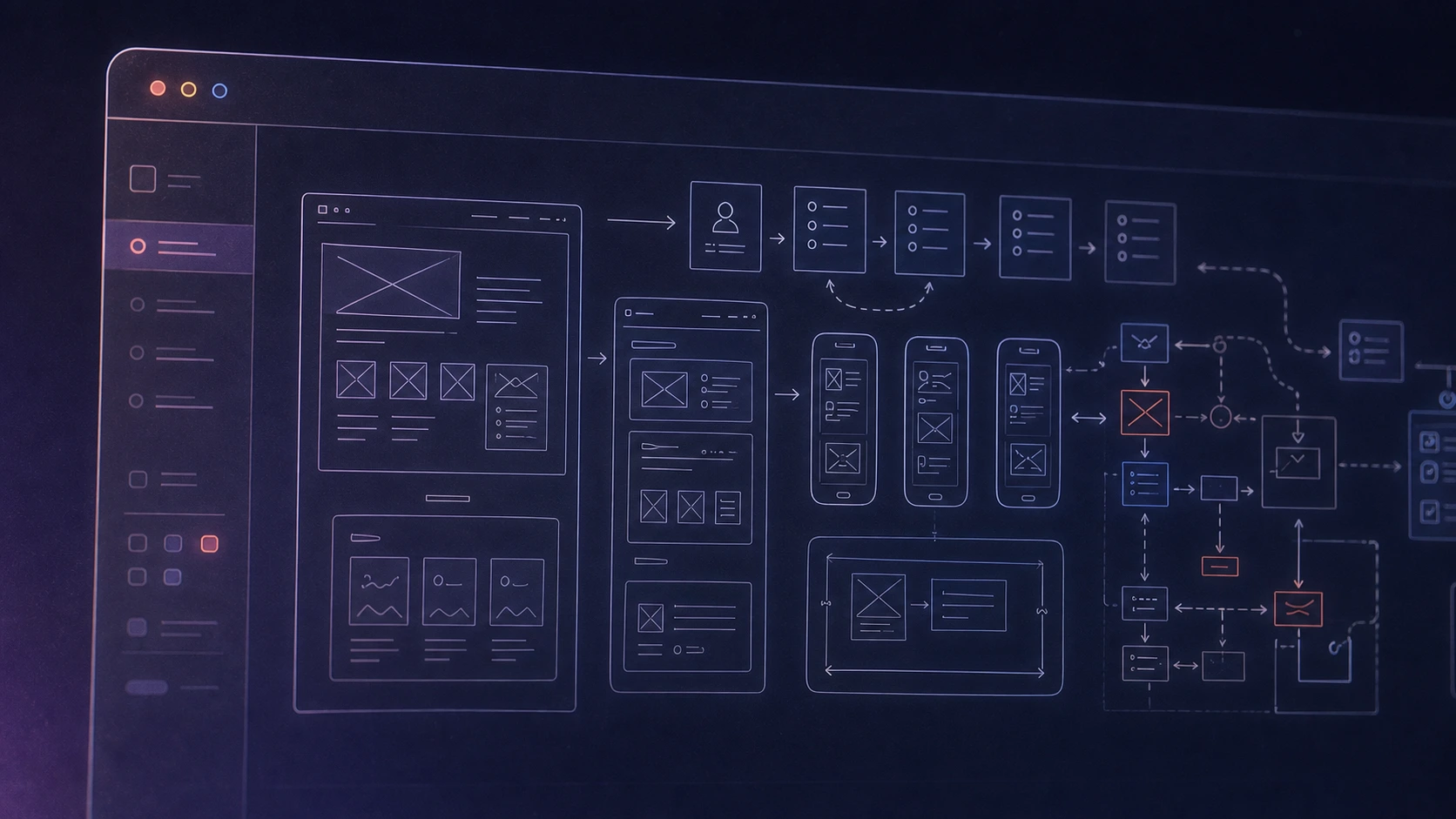 שכבות של מסכי איקומרס, רכיבי ממשק, wireframes ומפת מסע משתמש